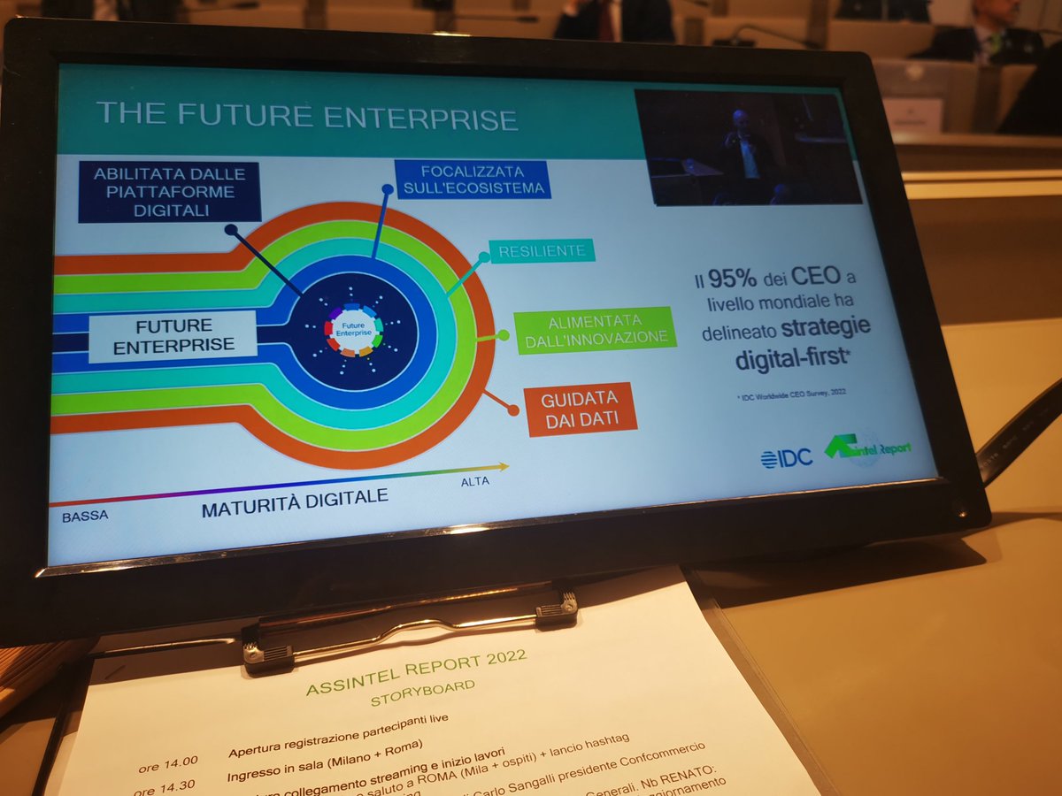 milafiordalisi's tweet photo. Il 95% dei ceo ha delineato strategie #digitalfirst. #assintelreport @Assintel @FabioRizzotto @IDCItaly https://t.co/4YDJ1Bgtm0