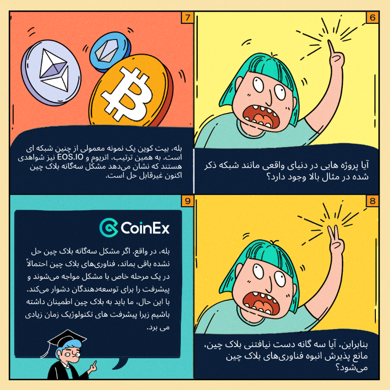 CoinEx_official's tweet photo. #آکادمی_کوینکس
🧐آیا ترینیتی غیرممکن بلاک چین یا همان سه گانه غیر ممکن ،قابل حل است؟ نظرتون چیه؟
#CoinEx #Blockchain #blockchaintechnology #ImpossibleTrinity #CoinExPersian
#رمزارز #ارزدیجیتال #کوینکس #بلاکچینِ #ترینیتی
