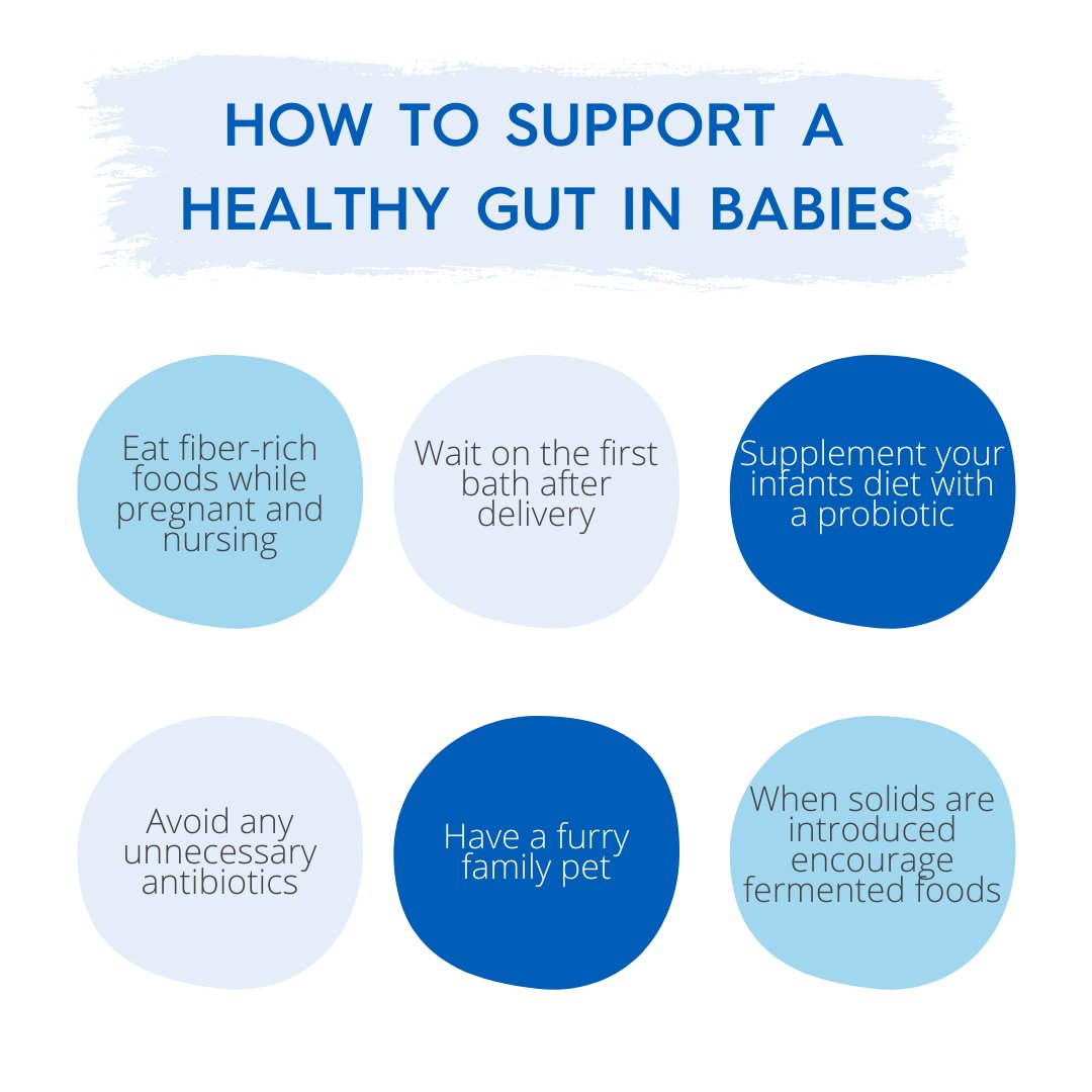 tummycalm's tweet photo. Research over the past decade has found that infants’ gut microbiomes can shape their immune-related health as well as their lifelong risk for asthma, allergies, autoimmune disease, and obesity. Read more: https://t.co/vNhLMU12ny https://t.co/zr1j7Qfhrr