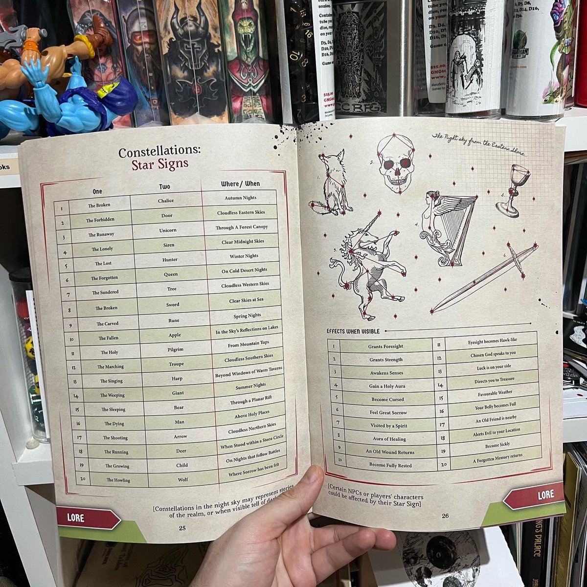 diogo_oldskull's tweet photo. #RealmFables #WorldGenerator Volume II bring a lot of new amazing tools for #GameMasters and #DMs out there. There’s tools for creating your world’s map,  NPCs, Star Signs and much more!!!

Made by #ShieldiceStudio! https://t.co/2OF8mqYeGc