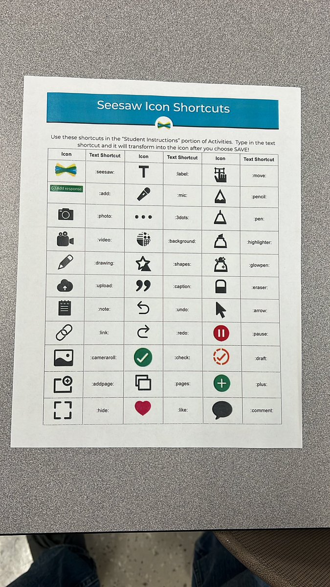 Using visual aids in my presentation today! <a href="/SIOP/">SimFlex</a> model (only if you want to tweet at them) you could also add in…
Using visual aids in my presentation today so information can be easily linked from the concept to the picture!