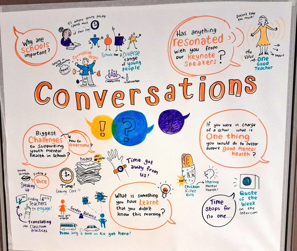 JigsawYMH's tweet photo. 💭Some really fruitful discussions happening at the #OneGoodSchool Assembly - here are some of the questions we have been exploring, today. 

Add your own thoughts below!💡 https://t.co/AHSMcwTrQJ