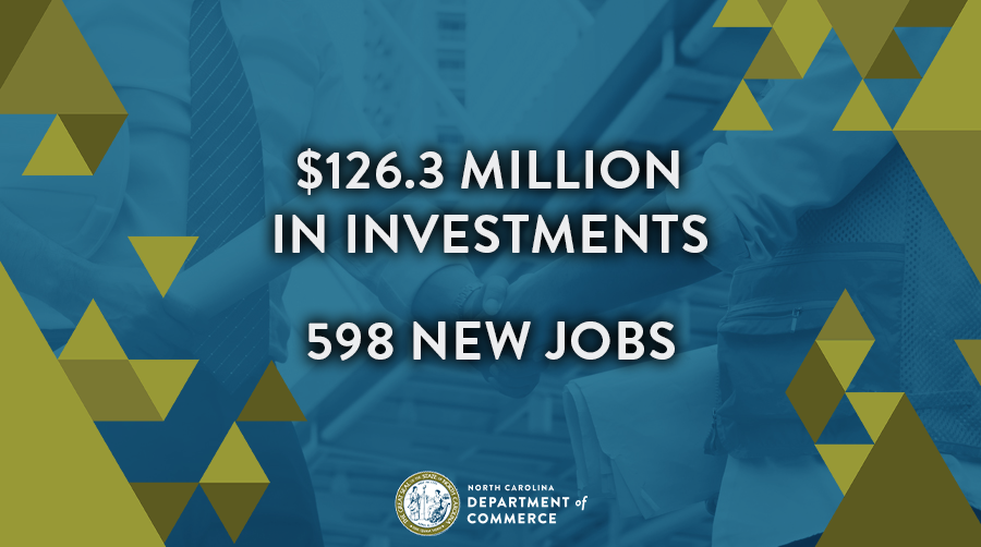It was a big day for NC yesterday! 598 new jobs were announced with $126.3 million in investments. See the 🧵 for more ⤵️