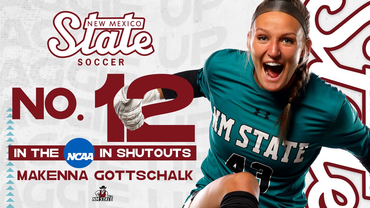 NM State Soccer tweet media