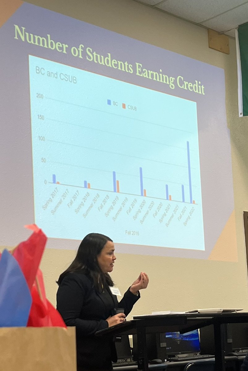 Kylie Campbell tweet media