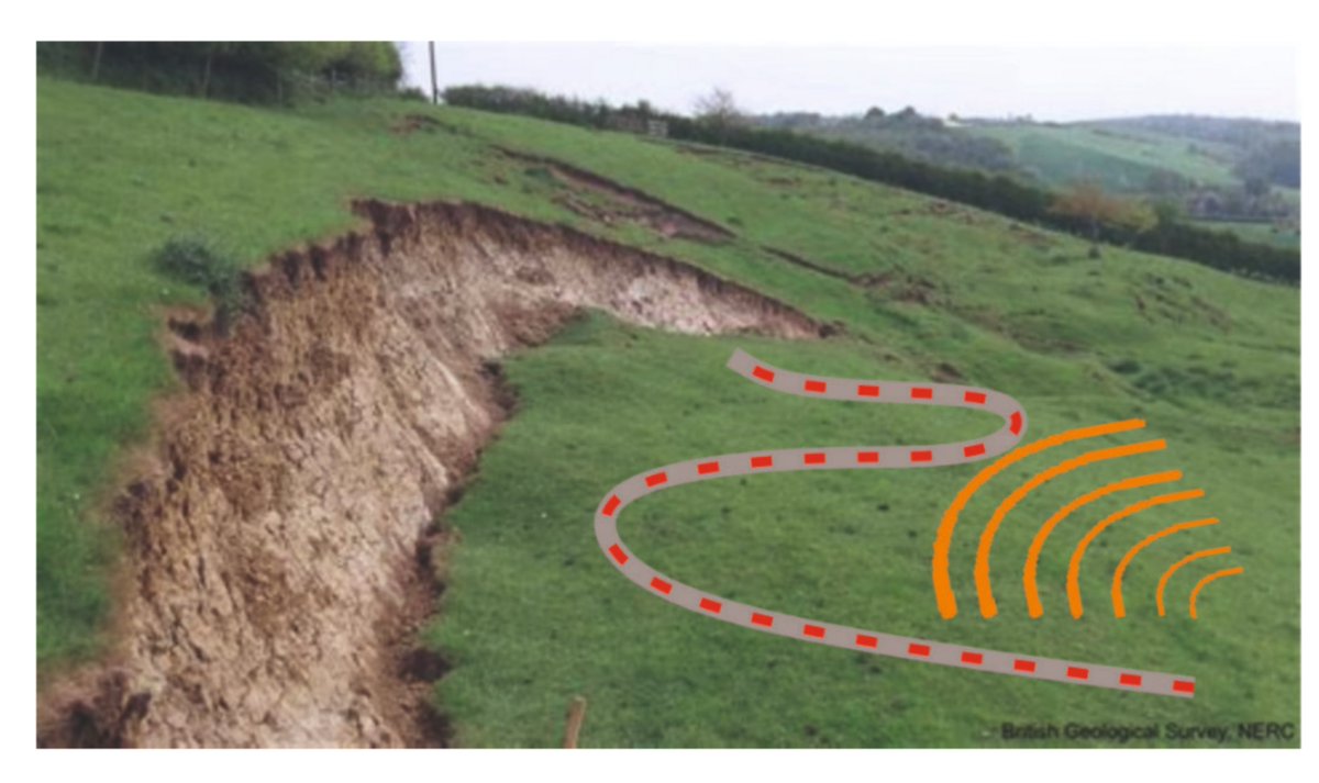 Adam Booth (@geophysics_adam) on Twitter photo 🚨 Looking for a #Geophysics #PhD? 🎓 Come use our <a href="/FebusOptics/">FEBUS Optics</a> fibre-optic systems to look at landslide initiation! A new collaboration between <a href="/SEELeeds/">Earth and Environment at Leeds</a> + <a href="/BritGeoSurvey/">British Geological Survey</a>, as part of our <a href="/PanoramaDTP/">NERC Panorama DTP</a>.
All info at 👉 panorama-dtp.ac.uk/research/lands…
@IAGLeeds <a href="/wateratleeds/">water@leeds</a> <a href="/NSGG_GeolSoc/">Near Surface Geophysics Group</a> 🚨 Looking for a #Geophysics #PhD? 🎓 Come use our <a href="/FebusOptics/">FEBUS Optics</a> fibre-optic systems to look at landslide initiation! A new collaboration between <a href="/SEELeeds/">Earth and Environment at Leeds</a> + <a href="/BritGeoSurvey/">British Geological Survey</a>, as part of our <a href="/PanoramaDTP/">NERC Panorama DTP</a>.
All info at 👉 panorama-dtp.ac.uk/research/lands…
@IAGLeeds <a href="/wateratleeds/">water@leeds</a> <a href="/NSGG_GeolSoc/">Near Surface Geophysics Group</a>