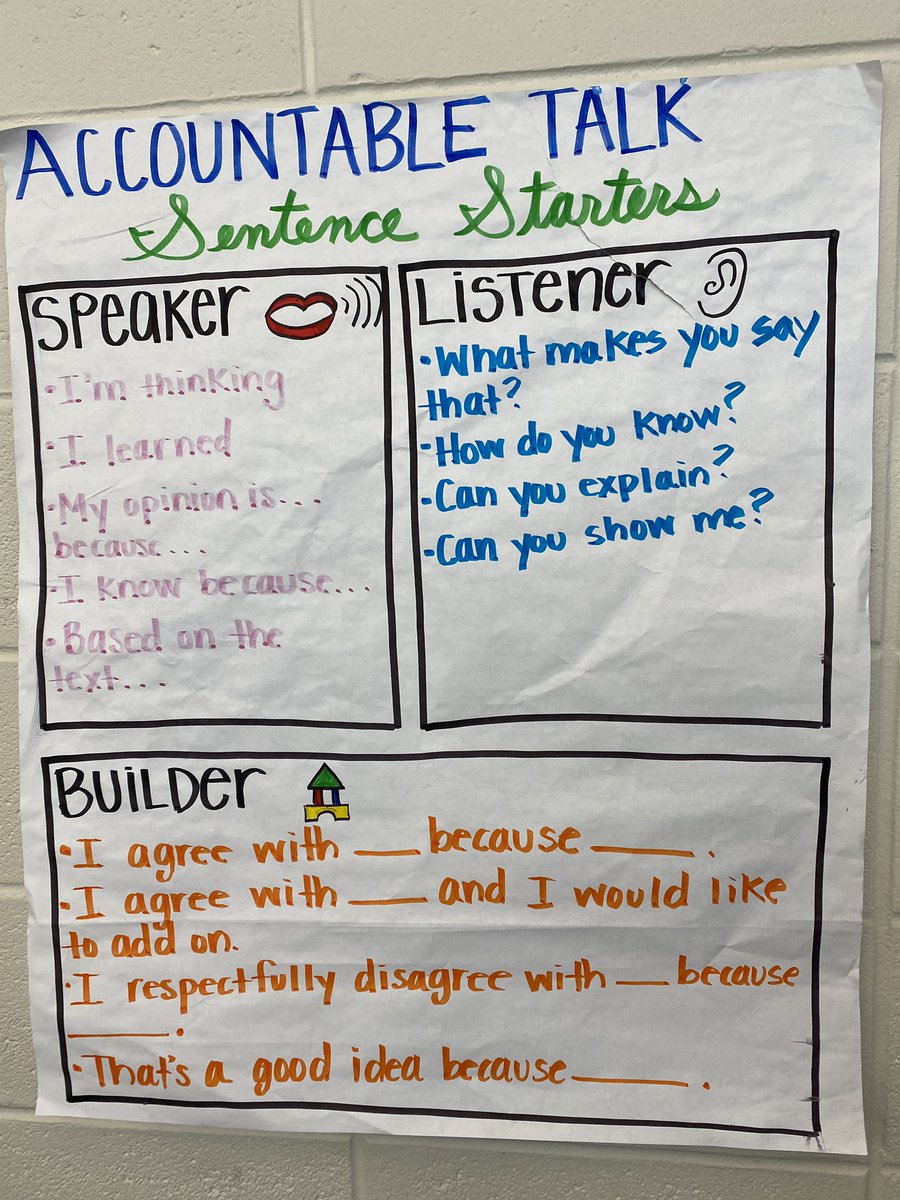 This chart from a 5th grade class is so supportive and respectful of the different ways Ss can enter into a conversation. 💛 that it honors different entry points and can also be used as a tool to reflect on the type of talk we tend to do & set goals. @rbmsROCKETS #RBBisBIA