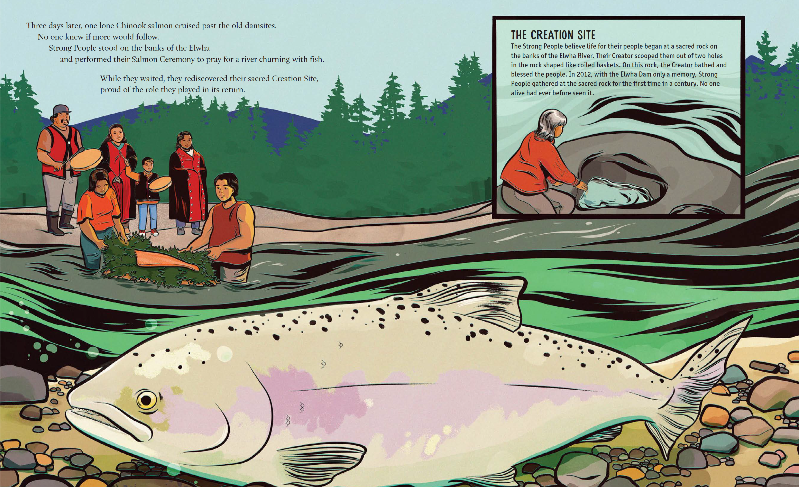 PatriciaNewman's tweet photo. ⭐ How are you celebrating #NativeAmericanHeritageMonth? Try these activities to understand how the #ElwhaRiver + its salmon support The Strong People's culture, spirituality + livelihood.
https://t.co/RpWMqxJy5E
#IndigenousPeoplesDay #teachertwitter @LernerBooks #CRA22Connect https://t.co/Ie17afCGIZ