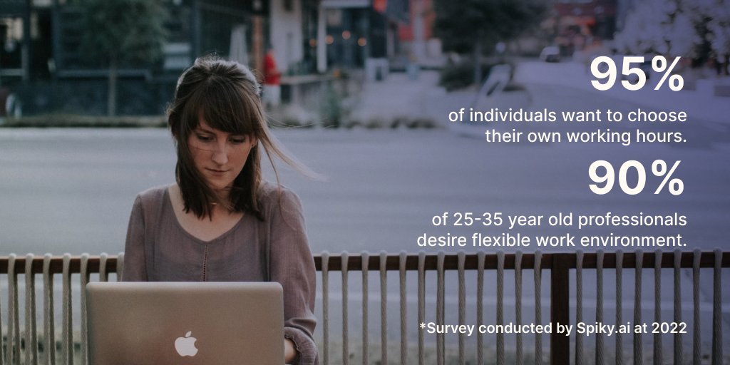 spikyAI's tweet photo. 🧑🏼💼 Companies that provide flexible working hours have higher retention rates.
📊 Our studies show flex workers are more pleased than conventional 9-5 employees.
#flexibleworking #remotework #workfromeverywhere #spikyai #enhancengagement https://t.co/OevSC3dbKp