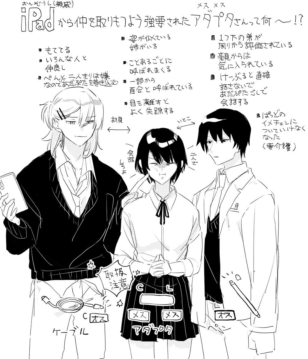 なにこれ 