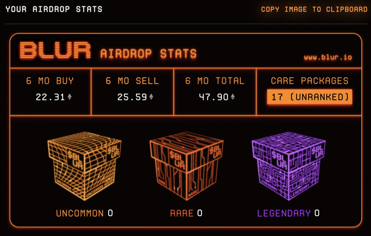 Just claimed my airdrop on <a href="/blur_io/">Blur</a>, the NFT marketplace for pro traders backed by Paradigm! 
🤘🔥