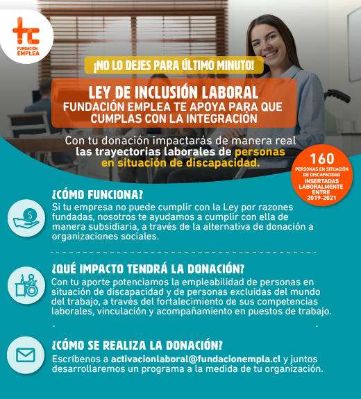 Fundación Emplea HC tweet media