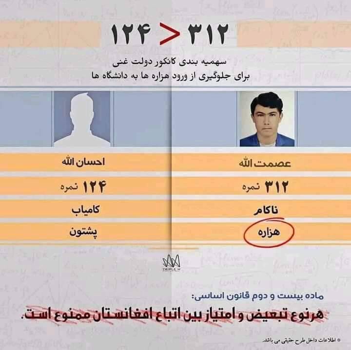 Anwar Rahimi tweet media