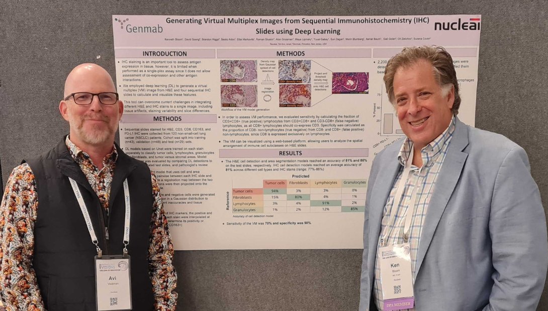 nucleai_ai's tweet photo. #PathVisions22 day 3: Did you get a chance to catch Dr. Bloom and Avi Veidman at the conference? You can view all our latest publications here >>
https://t.co/gB7KmZcw58
#spatialbiology #digitalpathology #pathology #immunotherapy #immunooncology #oncology #NSCLC #lungcancer https://t.co/iX0FeSH8A6
