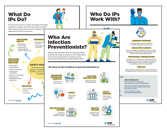 APIC's tweet photo. Has anyone ever asked you, "What IS an IP??" Check out our new infographic that answers it all! Share and download here: https://t.co/JMdbkUsbqx #InfectionPrevention #IIPW #IIPW22 https://t.co/1HssQ1wAHo