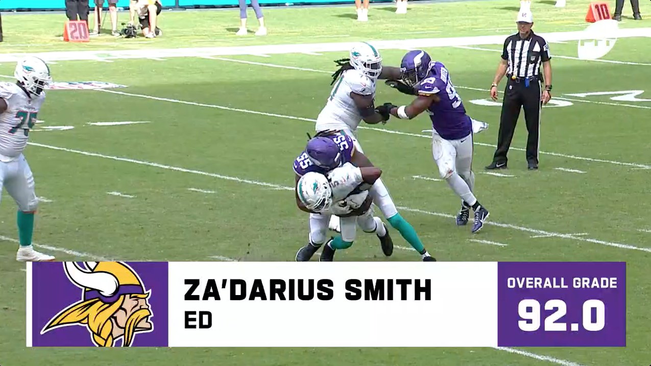 NFL On Twitter Who Made The PFF 90 Club In Week 6 Https t co nfl-on-twitter-who-made-the-pff-90-club-in-week-6-https-t-co