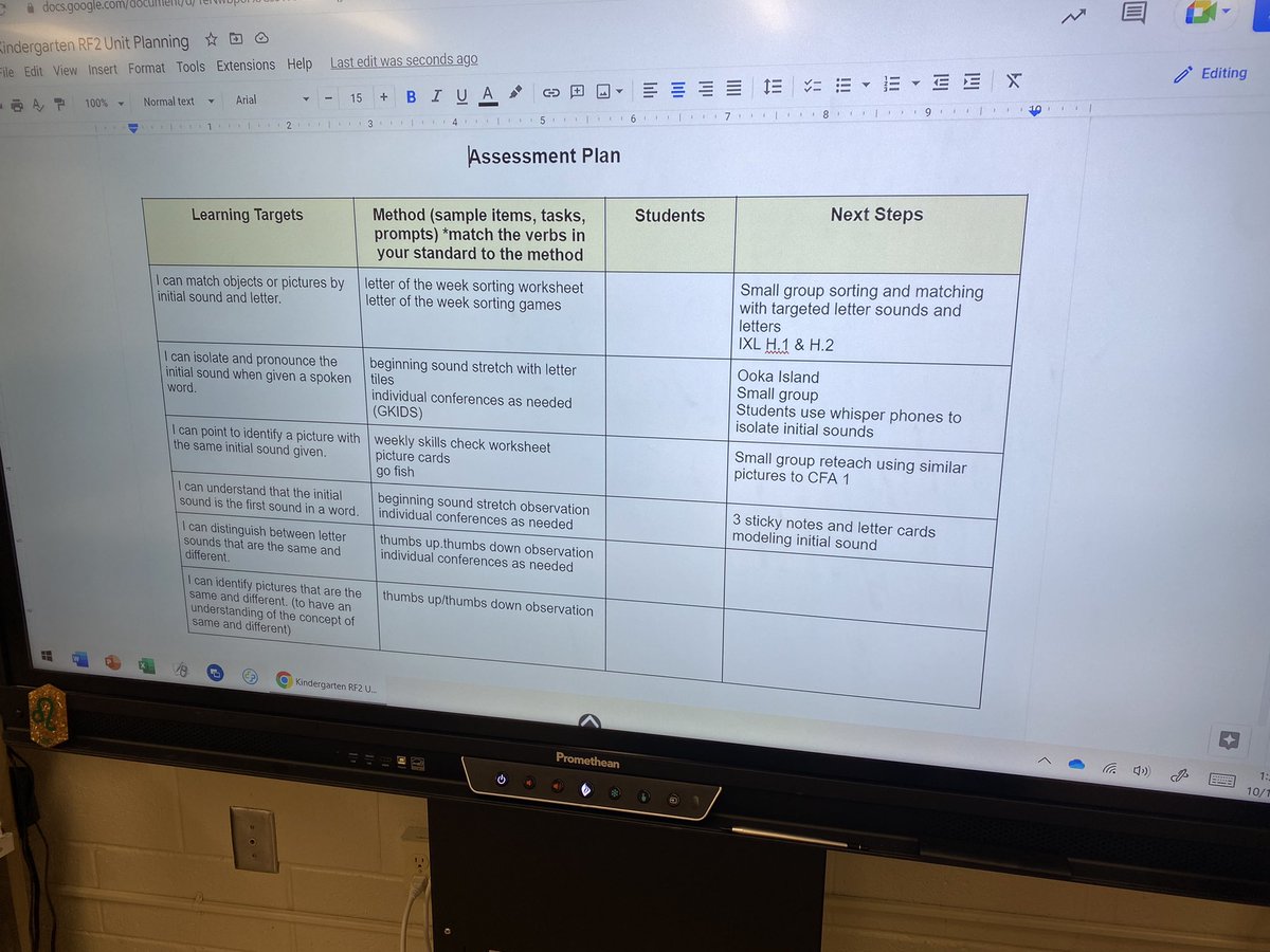 MsHelmENES's tweet photo. PLCs with Kindergarten: analyzing common formative assessments, methods for instruction/assessment, and planning next steps #ncssbethebest #enespawpride #plcsatwork https://t.co/jxYQmKVAye