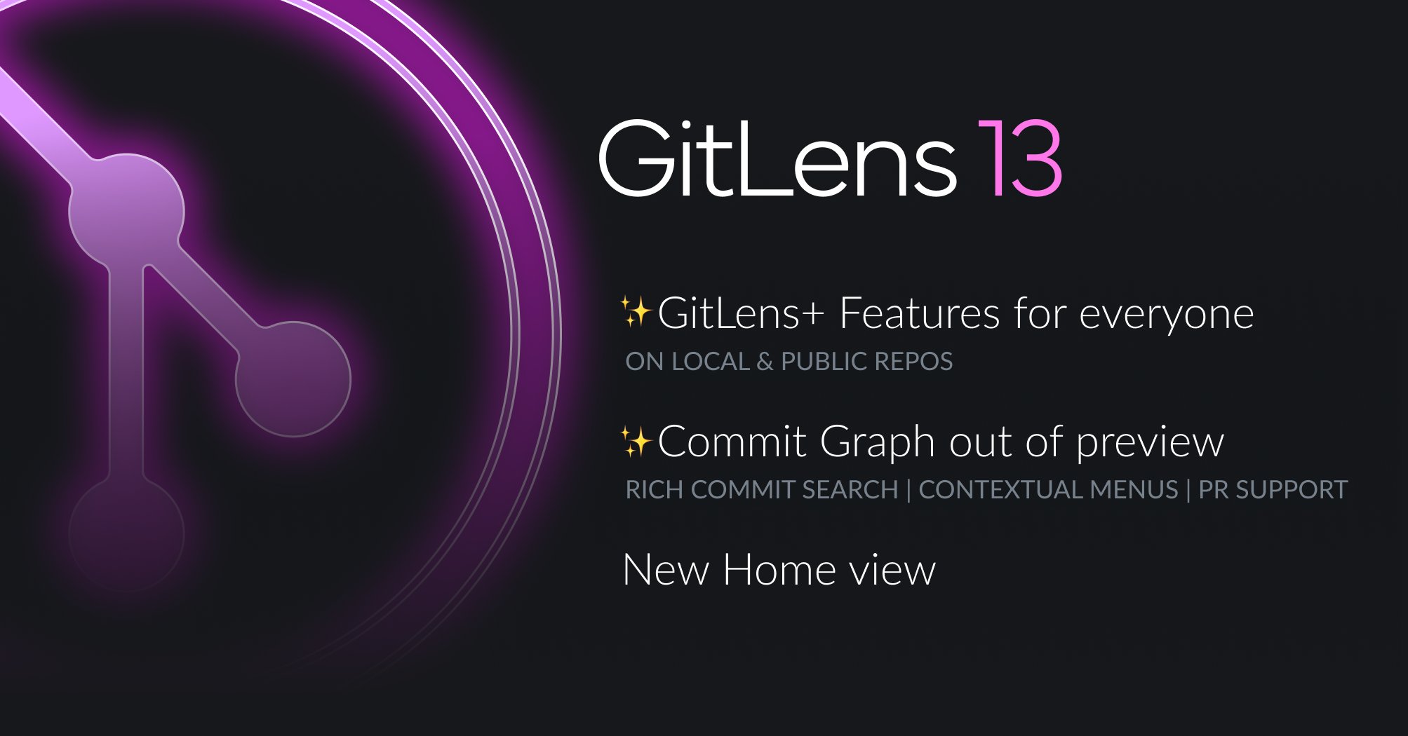 GitLens (gitlens) / Twitter