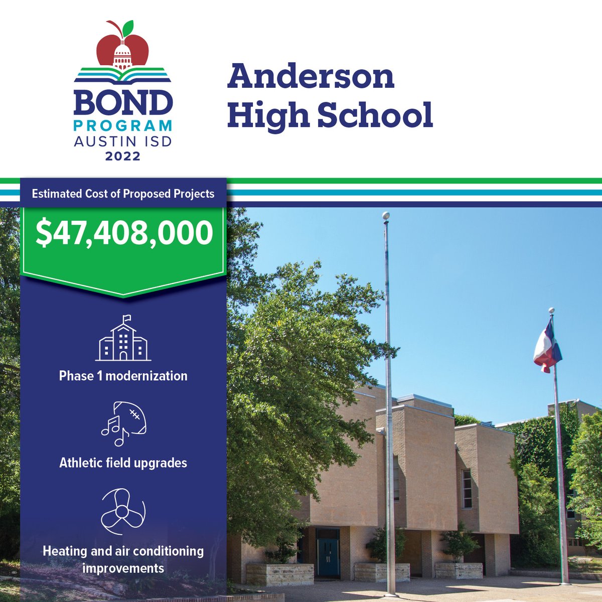 2022 Bond: $47.4 million proposed for @AHSnewss would include Phase 1 modernization, athletic field upgrades and heating &amp; A/C improvements. More info: AISDFuture.com