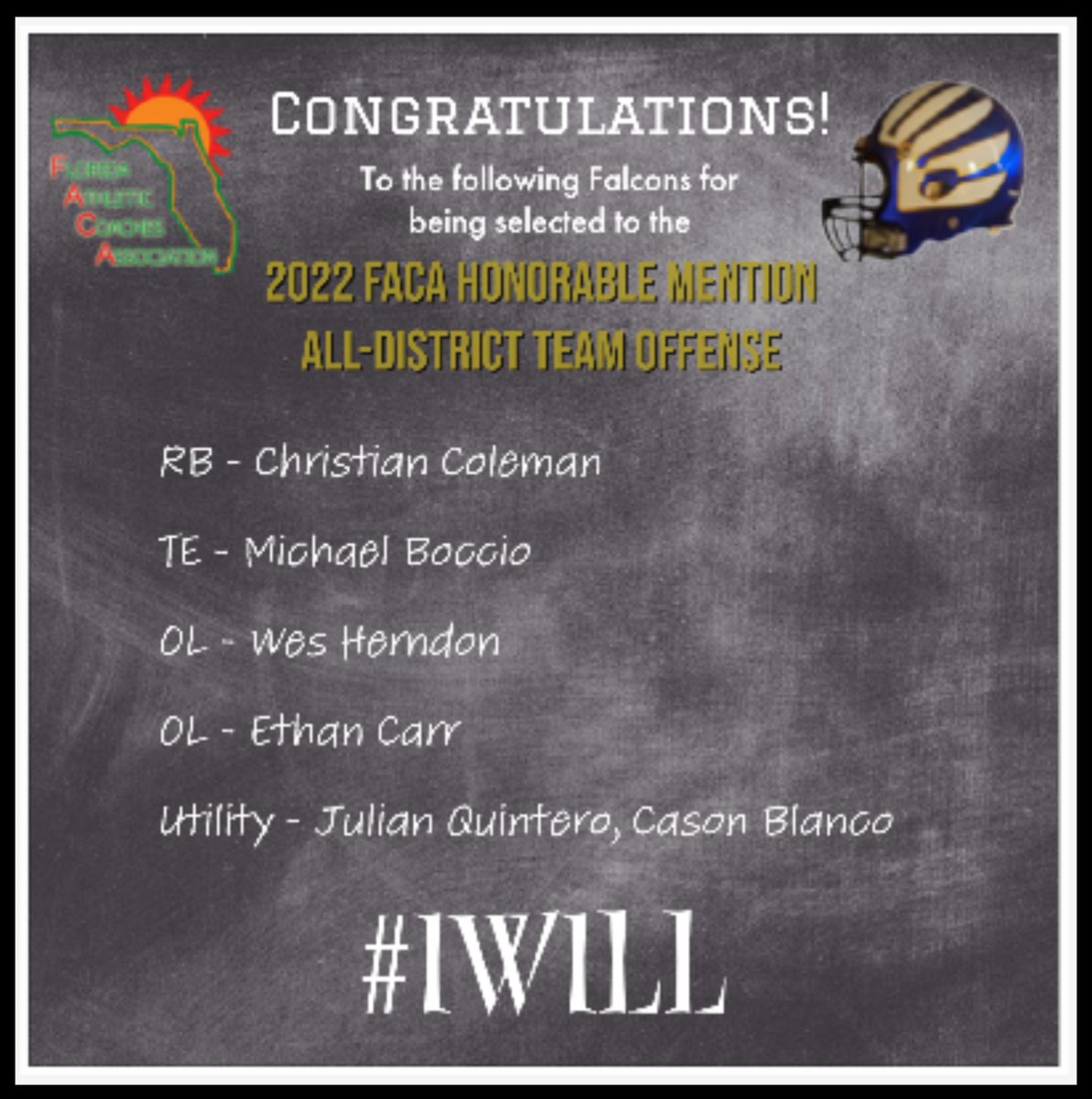 MenendezFootba1's tweet photo. Congratulations to these Falcon football players for being recognized Honorable Mention FACA District Football 2022. 

#IWILL

@ChrisColeman06 @M_Boccio27 @wes_herndon72 @JulianJaq11 @CasonBlanco @Joseph54578764 @liammmolloy @tomas_j2 @FrankieMorabit0 https://t.co/IdW6M75diM