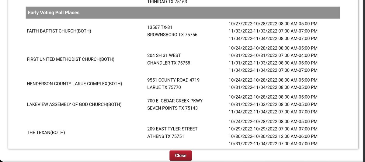 kfglavinhoover's tweet photo. Just looked up Early 🗳 for our area in Henderson County, here in Texas..looks like Monday, 24 October 2022, will be our day to voice our opinion #TXEarlyVoting #2022PrimaryElection #KeepTexasRed🇺🇸 #Conservative #Pro2A #ProLife #ProAmerica #CloseOurBorders #AmericaFirst🇺🇸 https://t.co/Liij22A2va