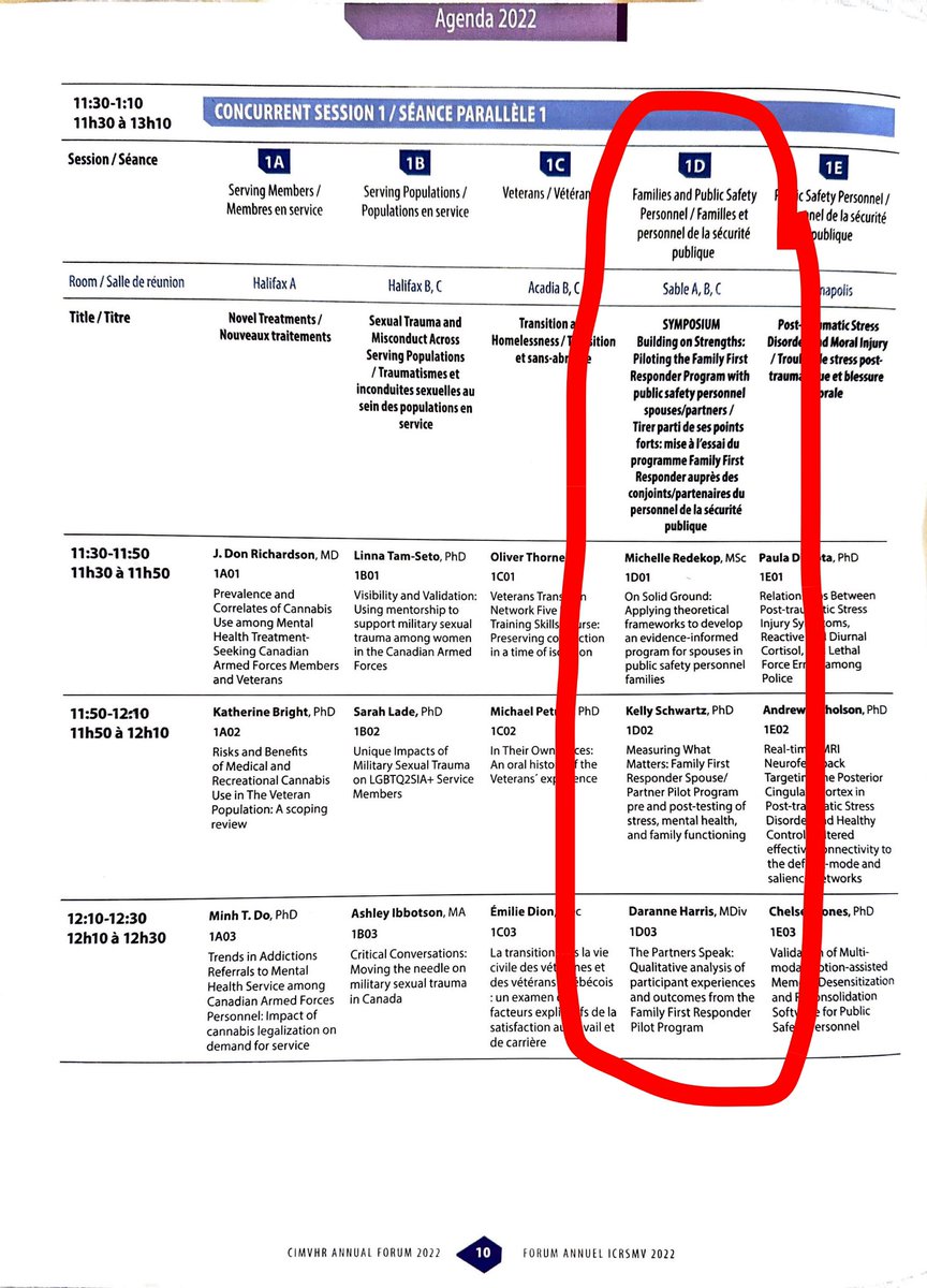 KellyDSchwartz's tweet photo. Incredibly proud to lead and present pilot study results from our @CIHR_IRSC @CIPSRT_ICRTSP Family First Responder (FFR) Spouse program at @CIMVHR_ICRSMV Forum 2022. Grad student &amp; postdoc team members were ⭐️’s! @UCalgaryEduc @UCalgary @wayfoundmhg https://t.co/eIkaAXOS4g https://t.co/456Ot5g3XU