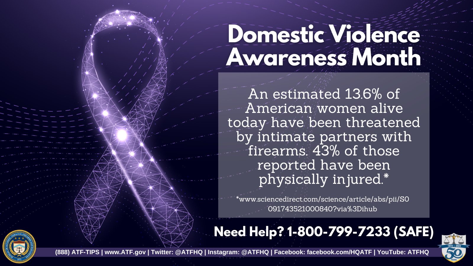 Domestic Violence Awareness Month: An estimated 13.6% of American women alive today have been threatened by intimate partners with firearms. 43% of those reported have been physically injured. Need Help? 1-800-799-7233 (SAFE). www.sciencedirect.com/science/article/abs/pii/S0091743521000840?via%3Dihub