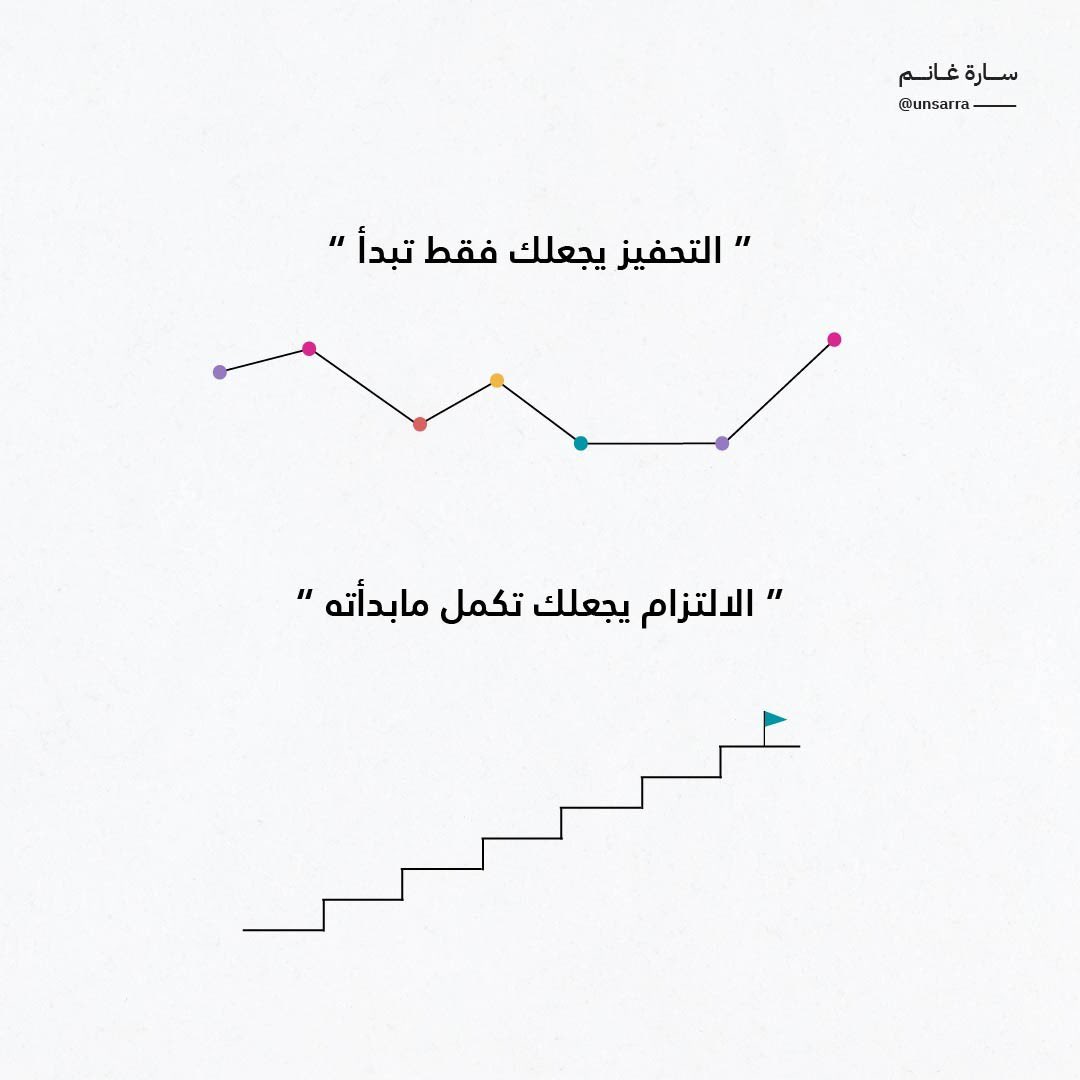 unsarra's tweet photo. الفرق بين التحفيز والالتزام! https://t.co/tj6BP7oe5D