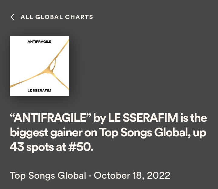 playlistfimmies's tweet photo. Fearnot, ayer hicimos un gran trabajo y las chicas subieron +43 lugares en el top 50 de Spotify. La diferencia entre los lugares anteriores es de aproximadamente 100k streams así que sigamos haciendo stream para subir y mantenernos dentro del charts. https://t.co/iQNs5w3Hv0