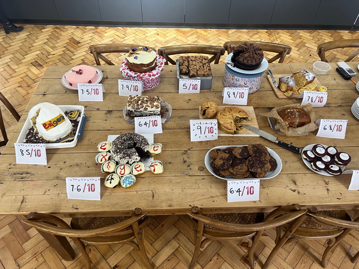 3...2...1...bake!  

Last week at <a href="/exigere/">exigere</a> we had our talented team bake a variety of goods to raise money for Mind, our nominated charity of the year.

Well done to all who participated and of course, to our four judges for their expertise!

#mind #charity #team #bakeoff