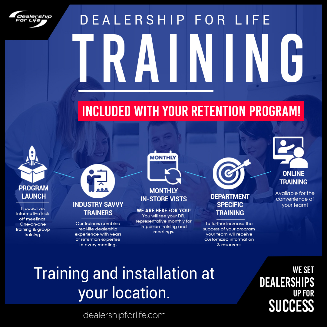 dealership4life's tweet photo. Once we build your program, we stay with you every step of the way! As an extension of your team, our experienced account managers come to YOU in order to share best practices from around the industry, train your staff &amp; review insights: retention rates, revenues &amp; more! https://t.co/3MmjEBqJDh