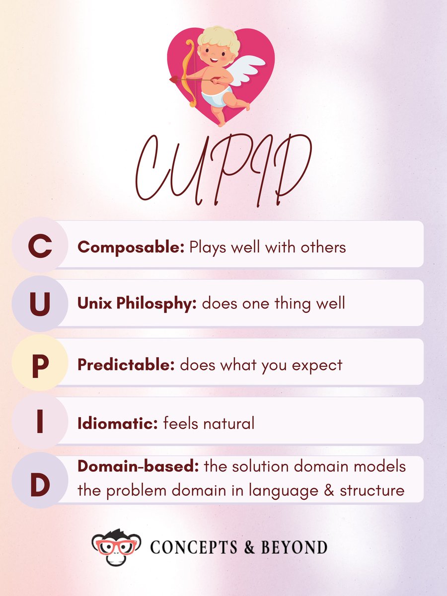 ConceptsnBeyond's tweet photo. Software craftsmanship is an ideology and philosophy that building software is a craft just like building beautiful cars, furniture, art, etc. In his latest blog, @aniljaising  shares how software craftsmanship is articulated through CUPID. https://t.co/bp668TQcnP

#coding #agile https://t.co/duCUIFue7y
