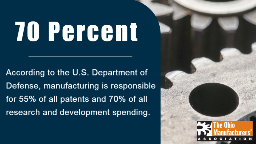 OHIOMFG's tweet photo. #OhioMFG
#MFGmonth
#MakingOhio https://t.co/EYSZhGJYDN