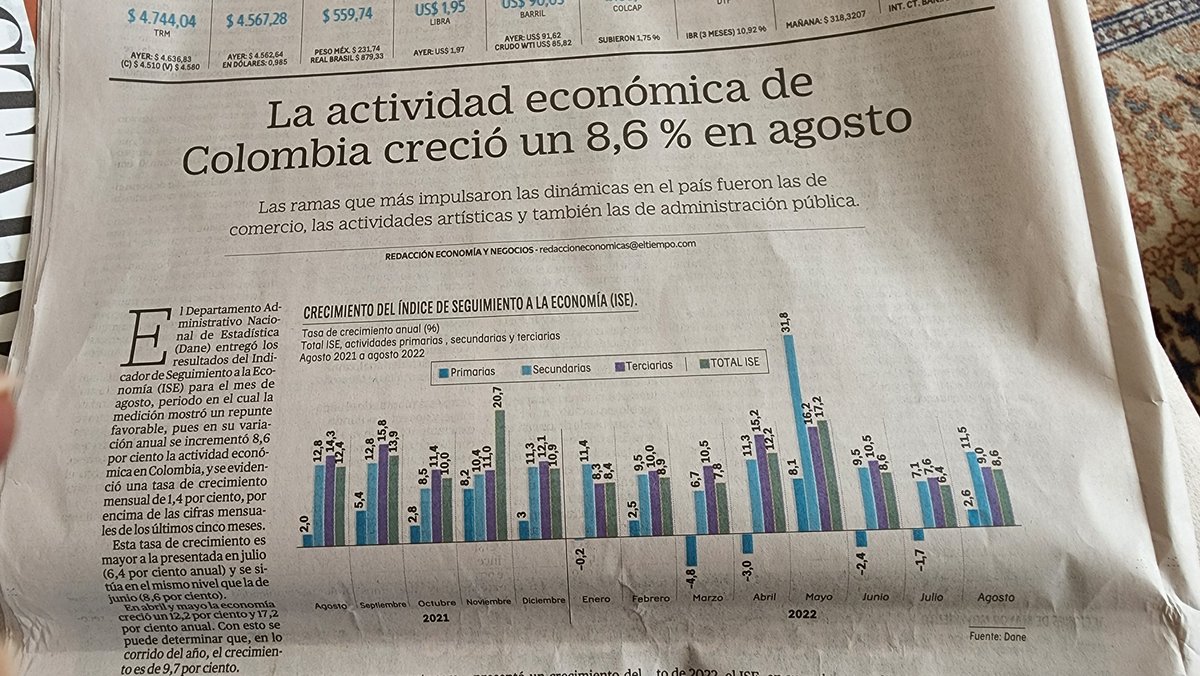 petrogustavo's tweet photo. Sigue el rebote de la economía colombiana con gran aliento.

Entre las cifras no analizadas, un crecimiento del turismo extranjero de cerca del 178% respecto al.año pasado. El turismo será el gran oferente de divisas en el corto plazo de Colombia. https://t.co/CkHCNLFhgR