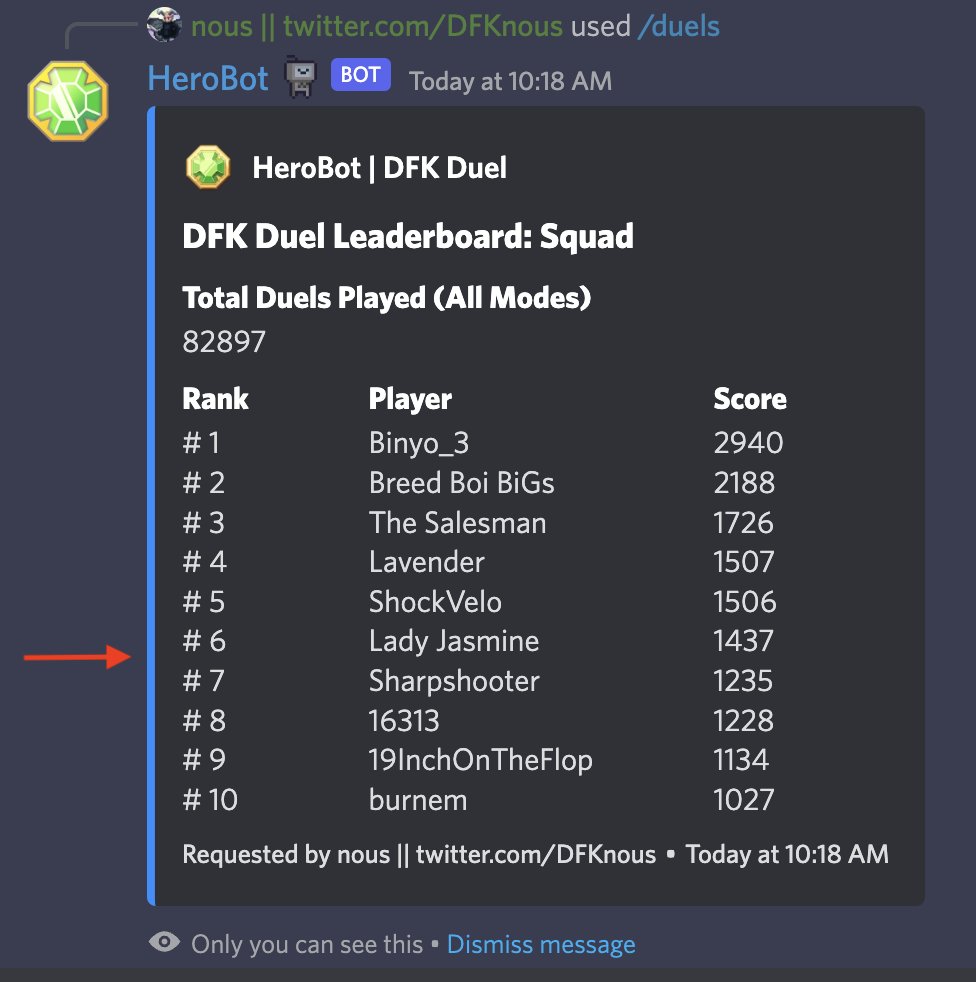DFKnous's tweet photo. WTF!!

Am I dead?? You can all see this tweet, right???

@FriskyFoxDK @PineCone_Magg @MrZipper7! Help!!

#DefiKingdoms #DFK @DefiKingdoms #GameFi #DFKDuel #CRYSTAL $JEWEL #BlockchainGaming #RoadToPVP #Avalanche $AVAX #DFKChain https://t.co/vJvHko6Puj