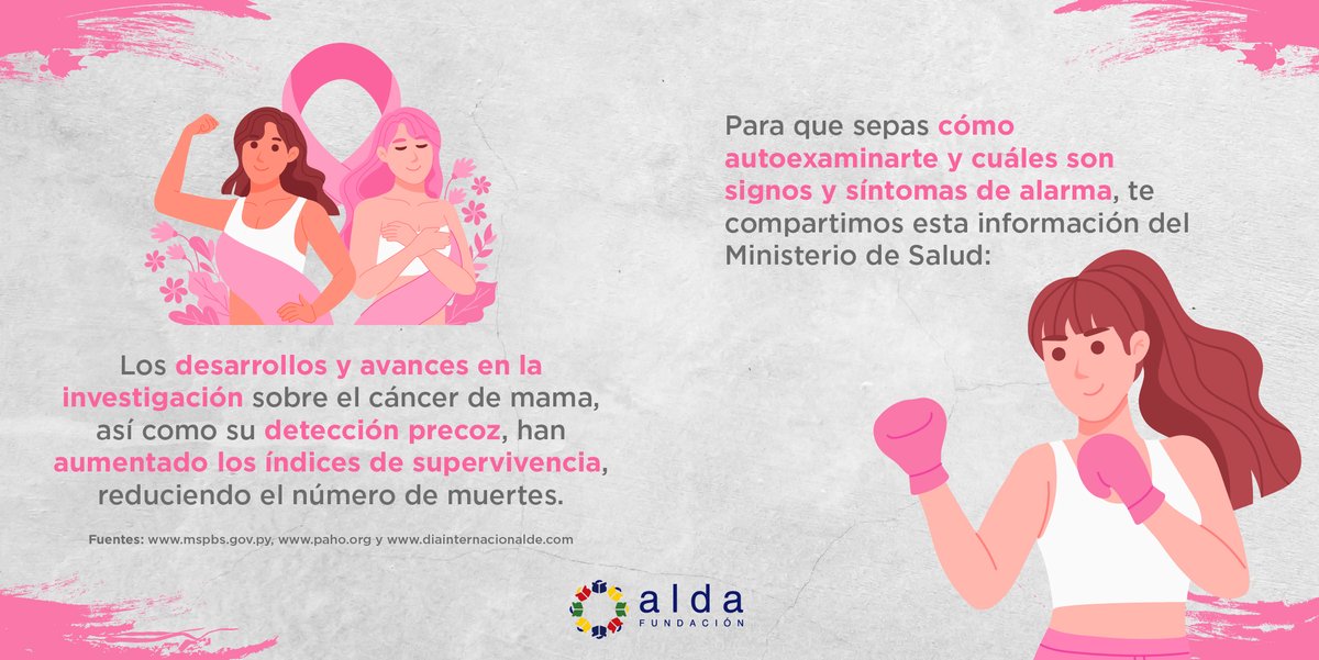 FundacionAlda's tweet photo. Porque una #EducacióndeCalidad es el cimiento de la salud y el bienestar, en este Día Mundial de la Lucha contra el Cáncer de Mama te compartimos estos datos y consejos. ♀️🙌🏽

#CompromisoAlda https://t.co/wsxLAWC5yq