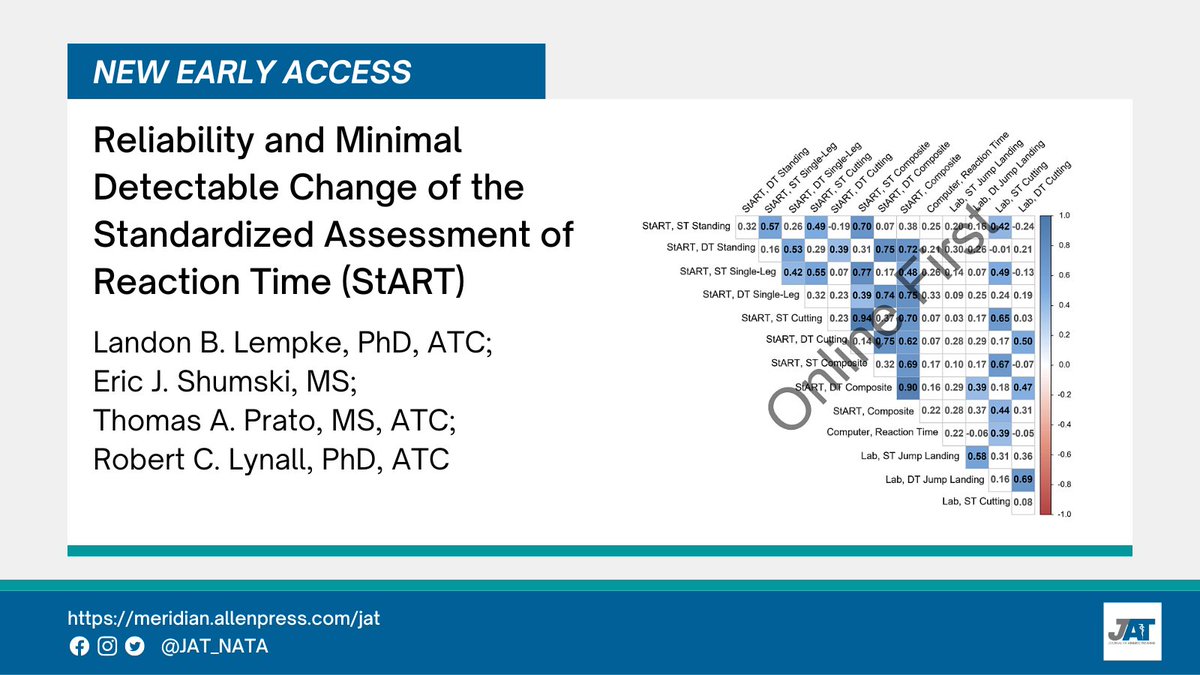 New early access article from Landon Lempke, PhD, ATC and colleagues:

Reliability and Minimal Detectable Change of the Standardized Assessment of Reaction Time (StART)

Article: bit.ly/3VGbj1d