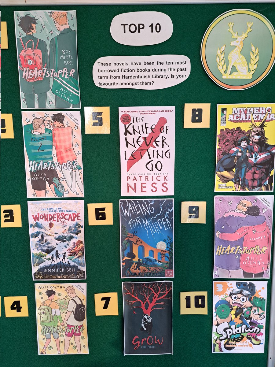 Hardenhuish Library tweet media