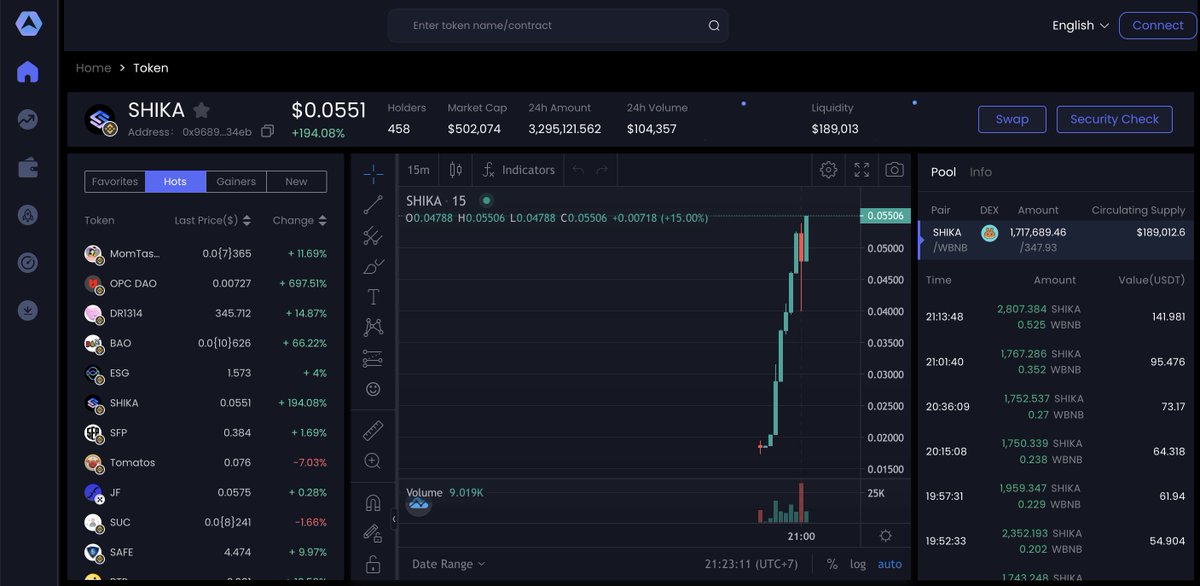 Shika Token tweet media