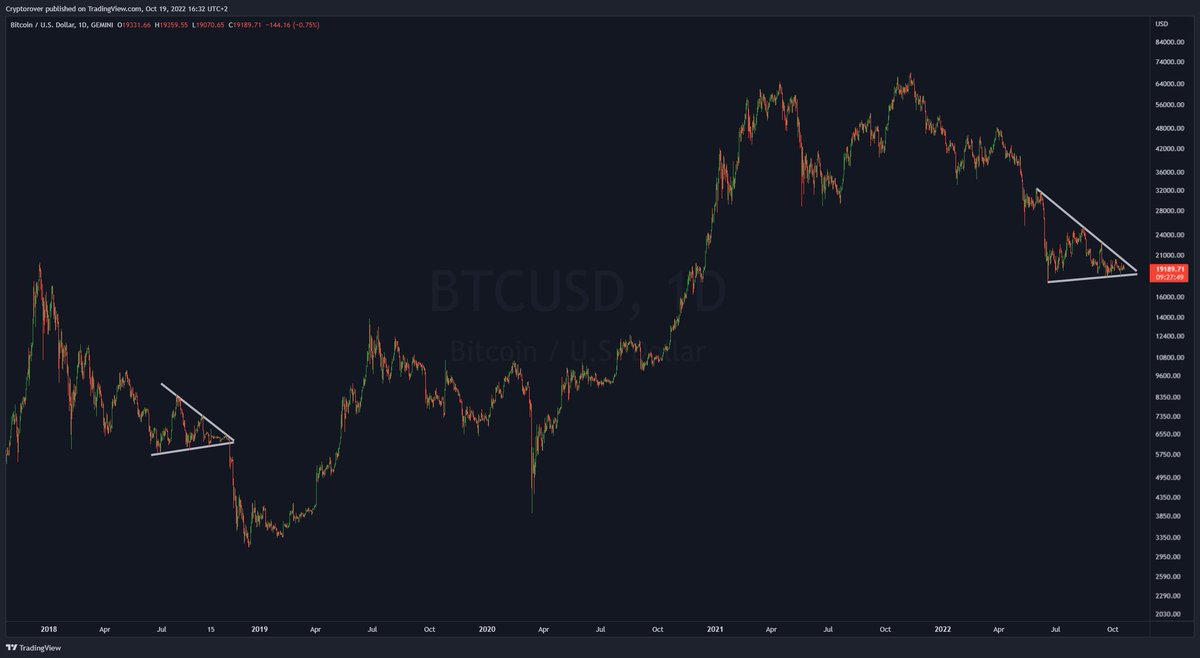 Crypto Rover tweet media