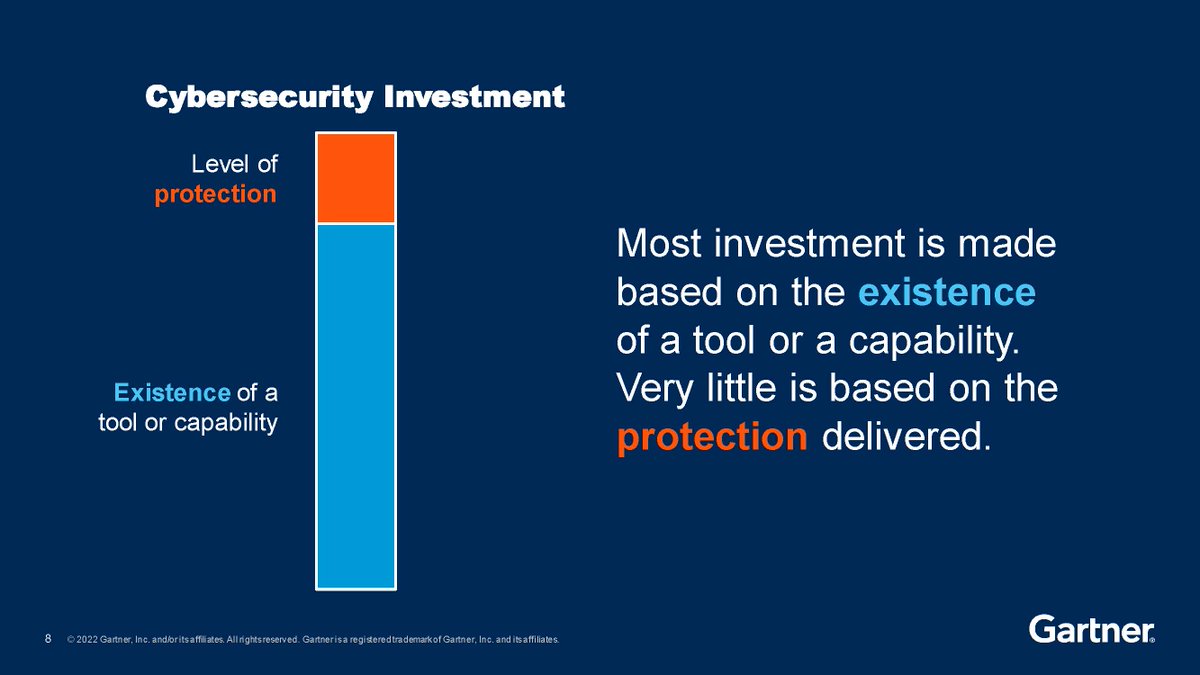 Live from GartnerSYM Treat Cybersecurity as a Business Decision