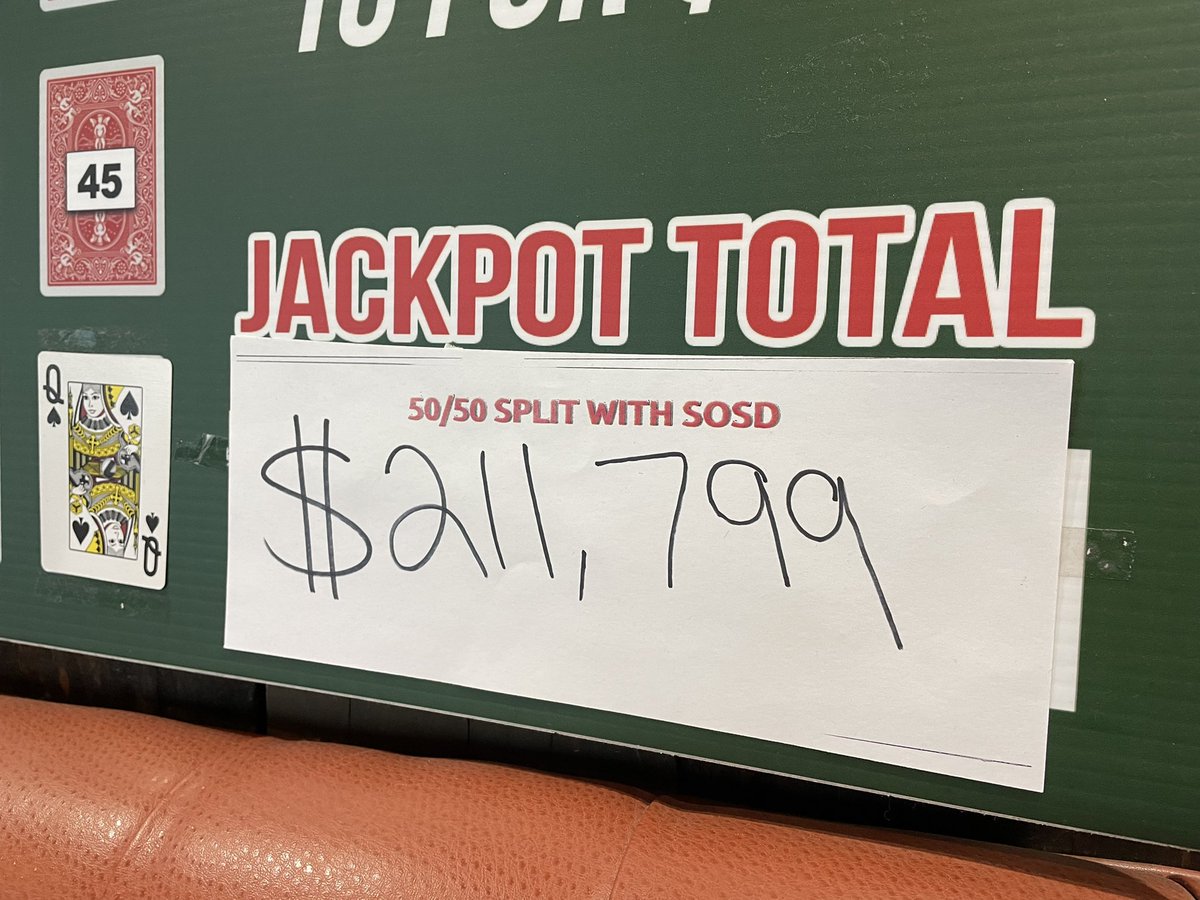 A Chase the Ace fundraiser benefitting Special Olympics South Dakota has reached a $211,000 jackpot. How you can get tickets for the next drawing and how this benefits the organization tonight on <a href="/keloland/">KELOLAND News</a> News. #kelonews