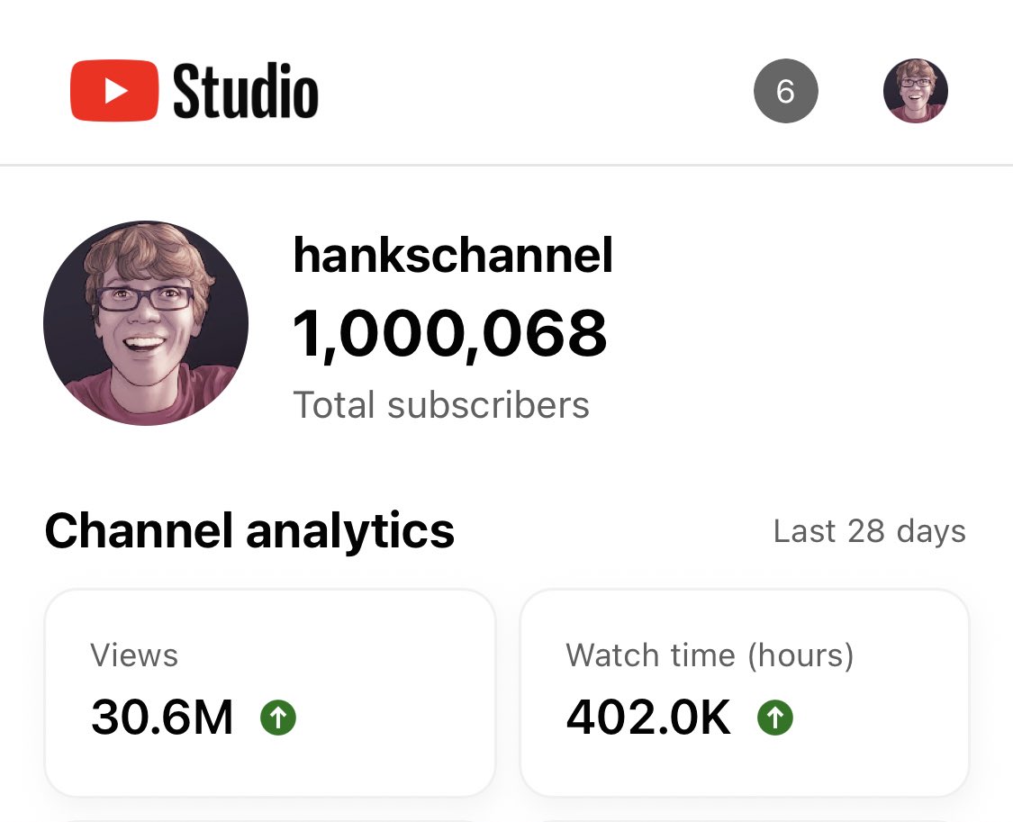 Hank Green tweet media