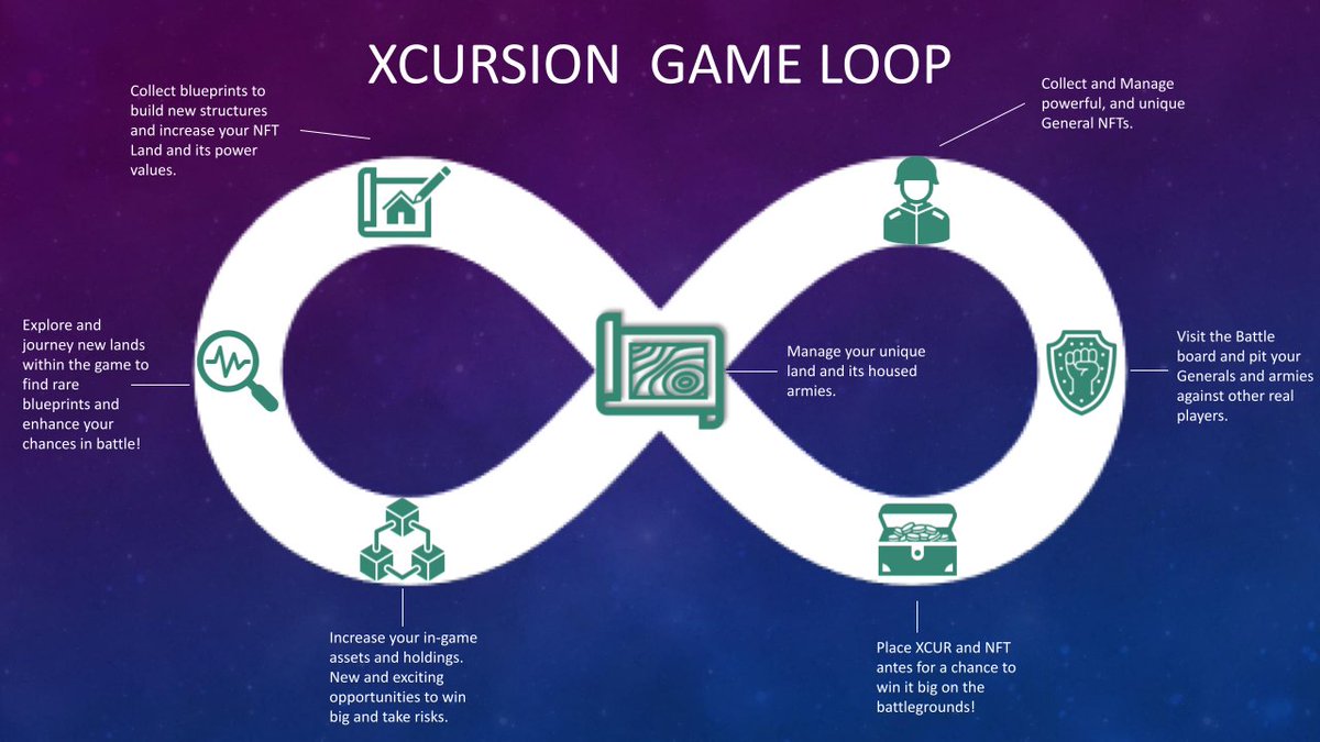 XCURSION tweet media