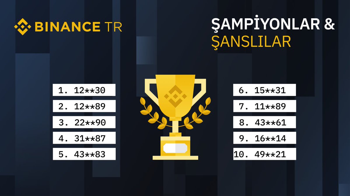 Binance TR tweet media