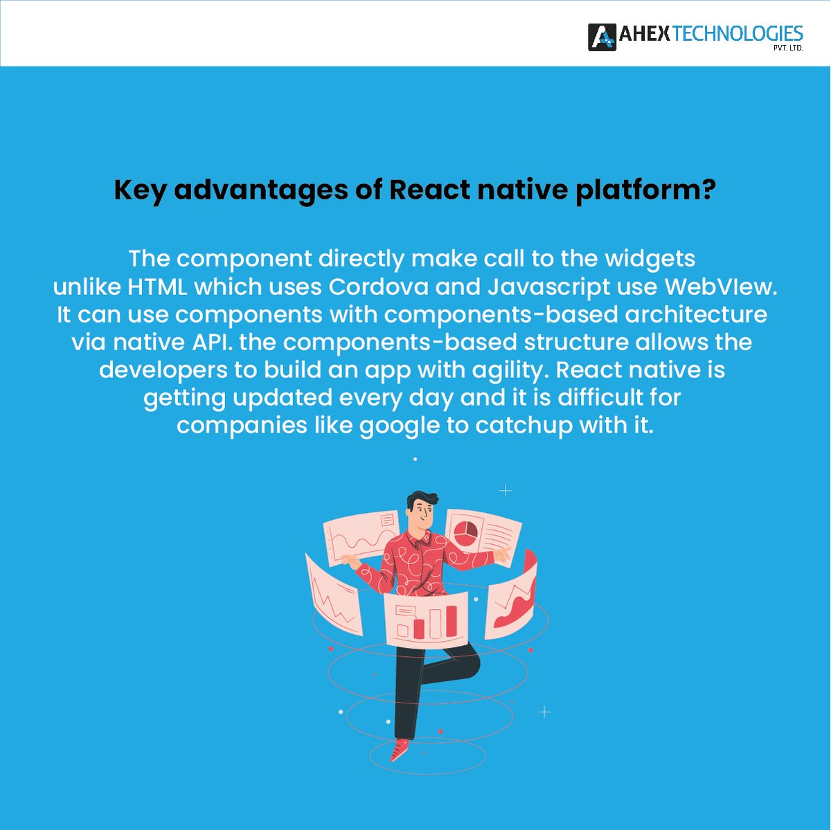ahextechnology's tweet photo. React Native allows for the development of a single app capable of running on both Android and iOS.
#reactnative #coding #webdeveloper #reactjs #vuejs #appdeveloper #nodejs #peoplewhocode #javascript #softwaredevelopment #fullstack #ahex #ahextechnology https://t.co/ZUYKH8icoq