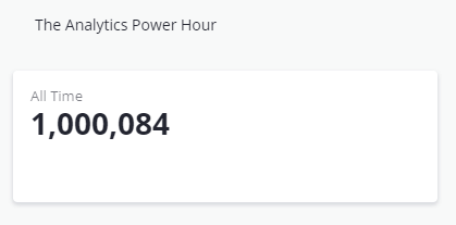 Yesterday the Analytics Power Hour passed a million all time downloads. We never imagined when we started this what the podcast would become. We certainly had no idea what we were doing initially, and the lessons learned along the way are priceless.