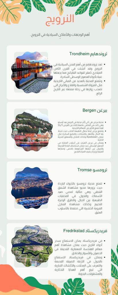 watadJournalist's tweet photo. أهم الأماكن السياحية في النرويج 🇳🇴 https://t.co/LLPAaD5vDr