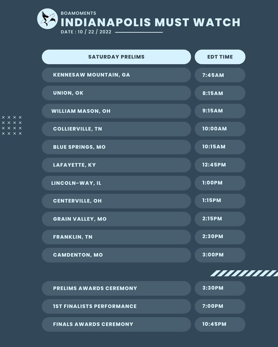 We got to see some great shows at St. Louis last week! 🏆

Here are the shows we are making sure not to miss this weekend at the Indianapolis Super Regional! 👀

#BOA2022 #BoaMoments