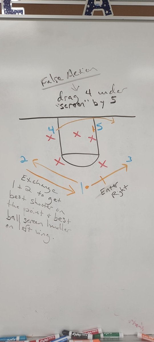 coachk6463's tweet photo. Here's the quick hitter vs 2-3 that's a guaranteed layup. I gave a clinic back in 2016 on this stuff; trying to dig out the clip right now, but I'm an old guy so be patient! See what you think of these pictures and forgive the deplorable drawing &amp; handwriting. https://t.co/KgJL1o5eH2